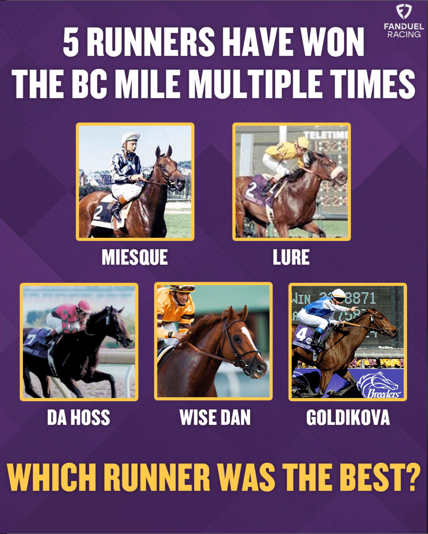 Best BC Mile Multi-Time Winner?
